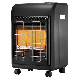 Propane Heater 6000-18000 BTU 3 Modes Tip Over Protection Indoor Outdoor